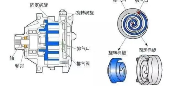 为什么要加强压力容器焊缝咬边检查